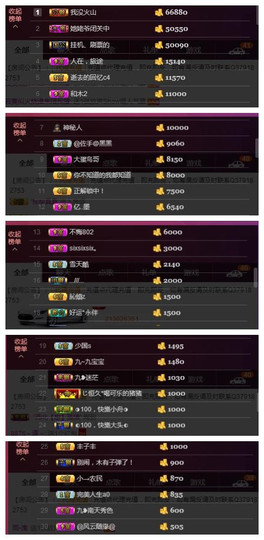九小九，主播照片