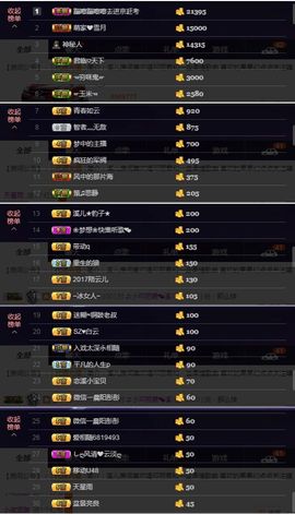 🎵小邓丽君🌺溪儿主播照片
