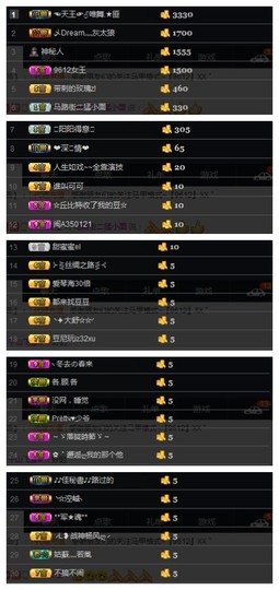 丶不日天主播照片