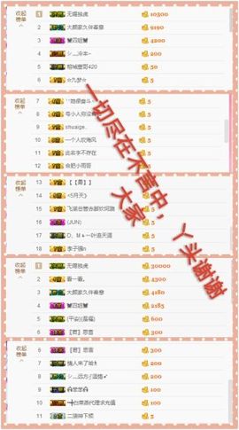 丫头👉小醋儿妹主播照片