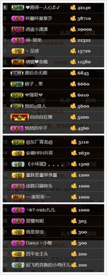 ~大鹏！主播照片