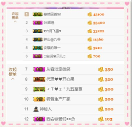 开心❤️❤️果主播照片