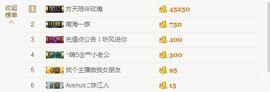 亚丽回来了主播照片