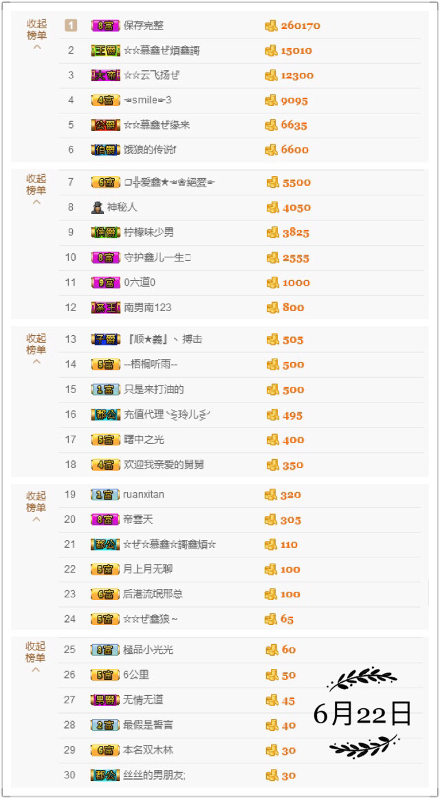 鑫儿～的图片