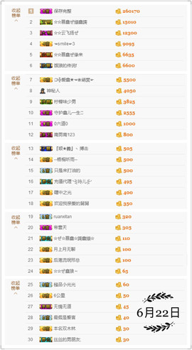 鑫儿～主播照片