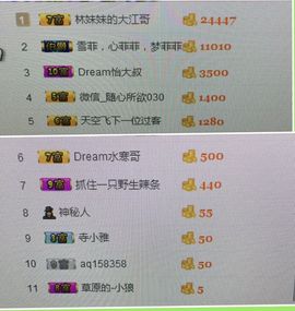 林妹妹不定时直播主播照片