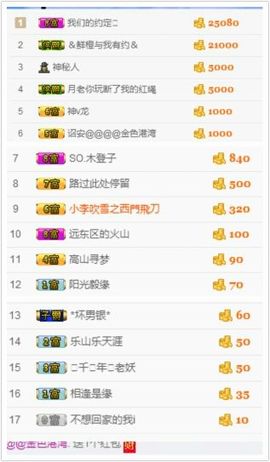 橙子江湖再见啦！主播照片