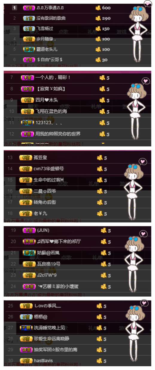 6.30香蕉妹妹生辰的主播照片