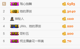 小小休息了主播照片