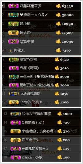 ~大鹏！主播照片