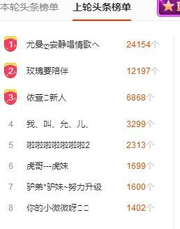 亚丽回来了主播照片