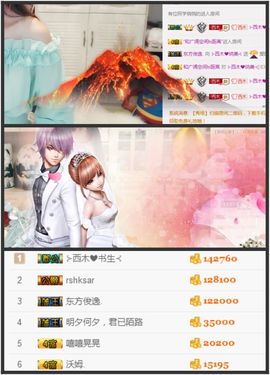 ⊱西木❤周四播⊰主播照片