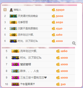 小哈妹“”“”“”主播照片