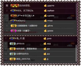 夺命十三枪168主播照片
