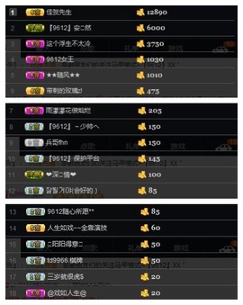 丶不日天主播照片