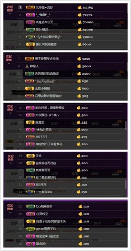 水蜜桃感恩有你主播照片