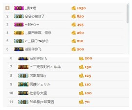 小梦梦19131主播照片