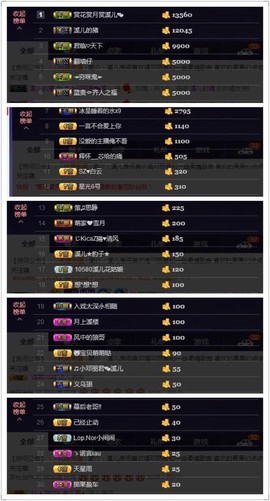 🎵小邓丽君🌺溪儿主播照片