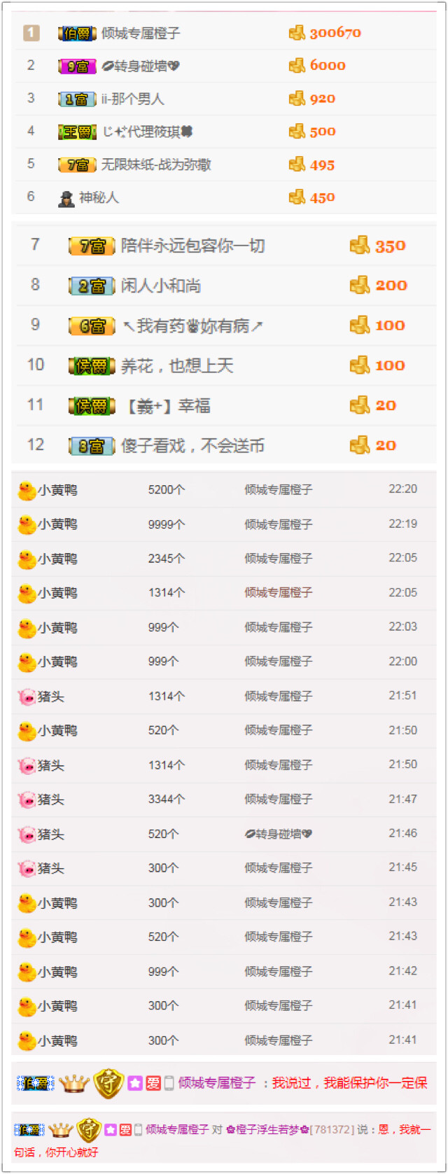 橙子（不忘初心）主播照片
