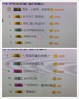 林妹妹不定时直播主播照片