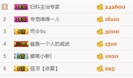 小哈妹“”“”“”主播照片