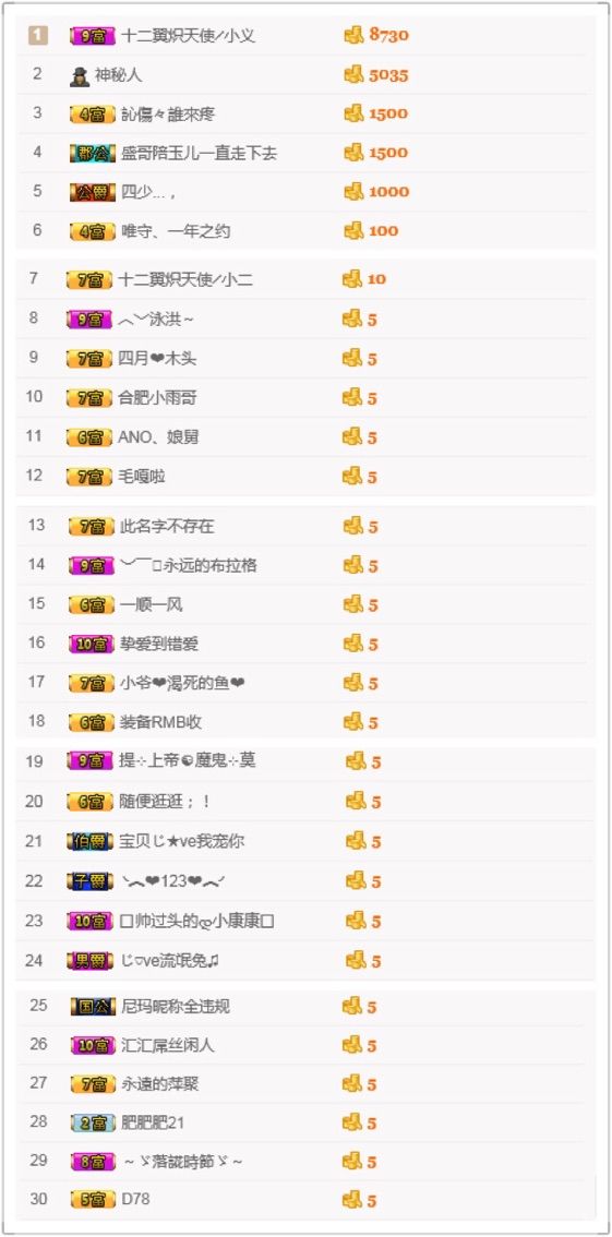 戈小瞳（）的主播照片