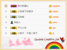 小柳子♧感恩有你主播照片