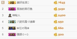 206浪退隐江湖😎主播照片