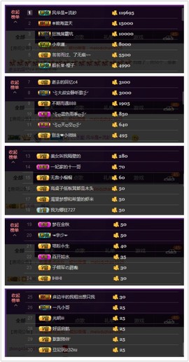 水蜜桃感恩有你主播照片