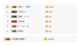 小梦梦19131主播照片