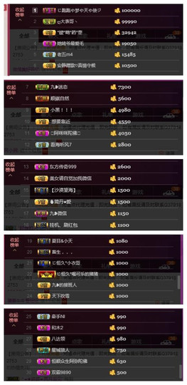 九小九，主播照片