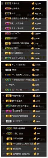 ~大鹏！主播照片