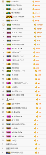 ✨我白.77411✨主播照片