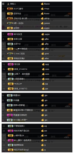 丶不日天主播照片