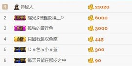 206浪退隐江湖😎主播照片