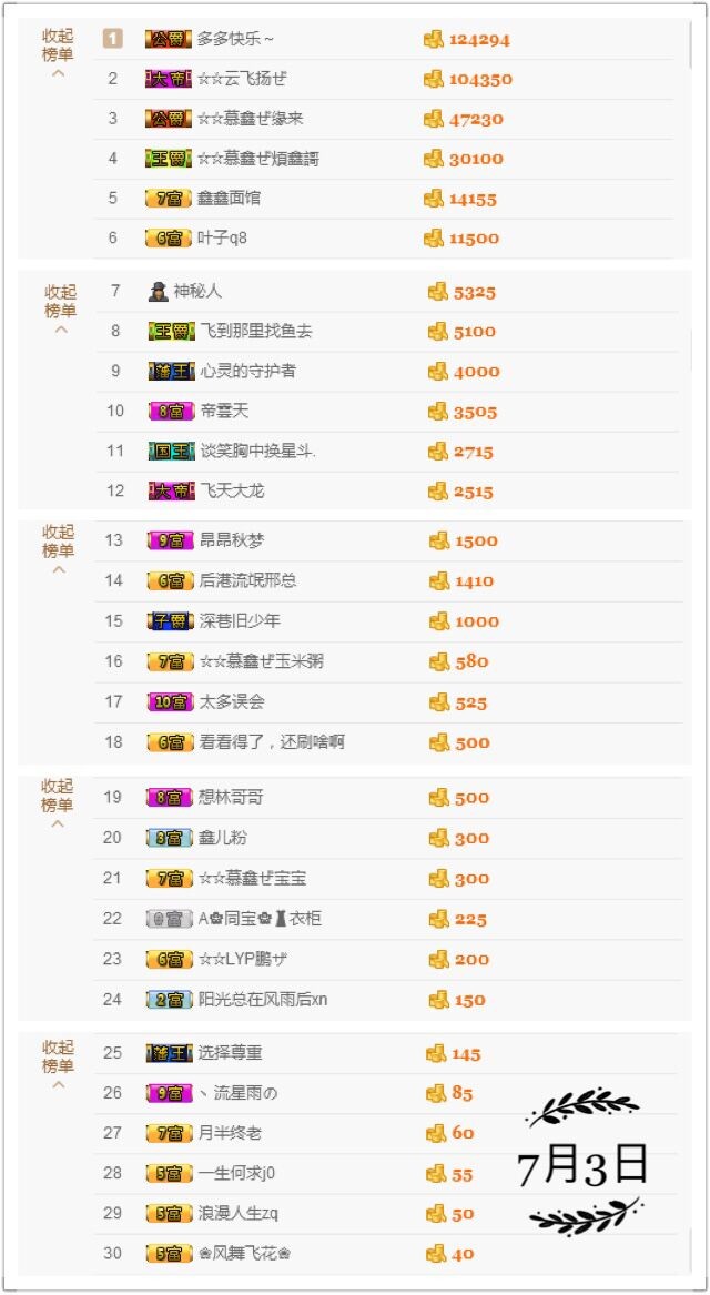 鑫儿～的图片