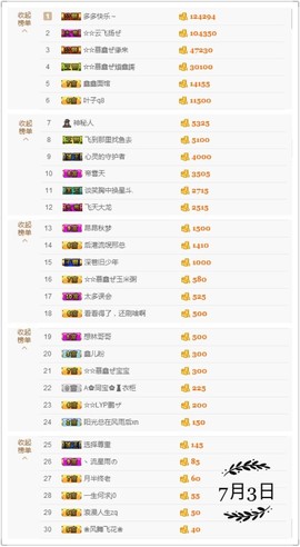 鑫儿～主播照片