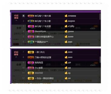 神马鬼♞朱小北的主播照片
