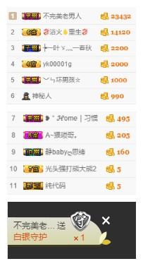 等可心回来主播照片