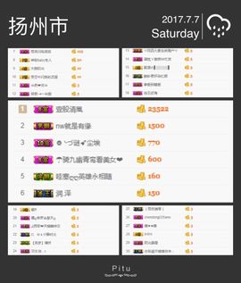 舒雅小可爱主播照片