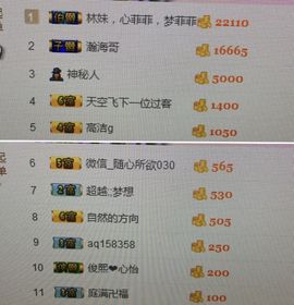 林妹妹不定时直播主播照片