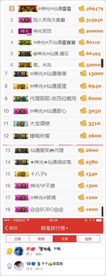 🎙千千👑紫霞殿主播照片
