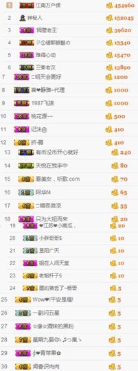 😊再见啦主播照片