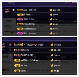 心旧~主播照片