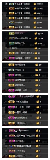🌺爱我吗，咋们走主播照片