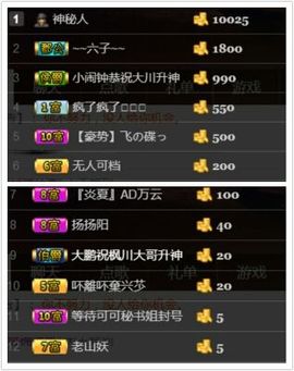 ~大鹏！主播照片