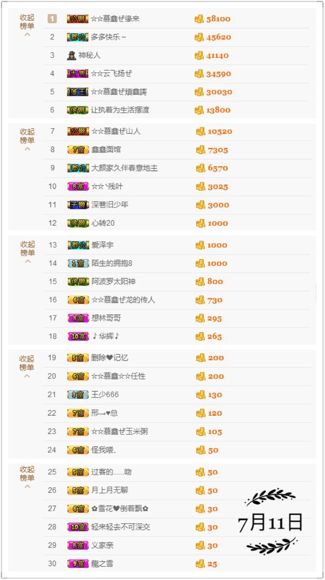 鑫儿～的图片