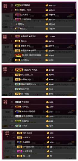九小九，主播照片