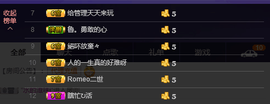 Ann薇薇主播照片