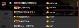 出差停播一个月主播照片